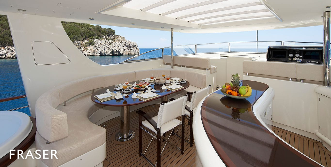 CYRUS ONE YACHT FOR CHARTER | FRASER
